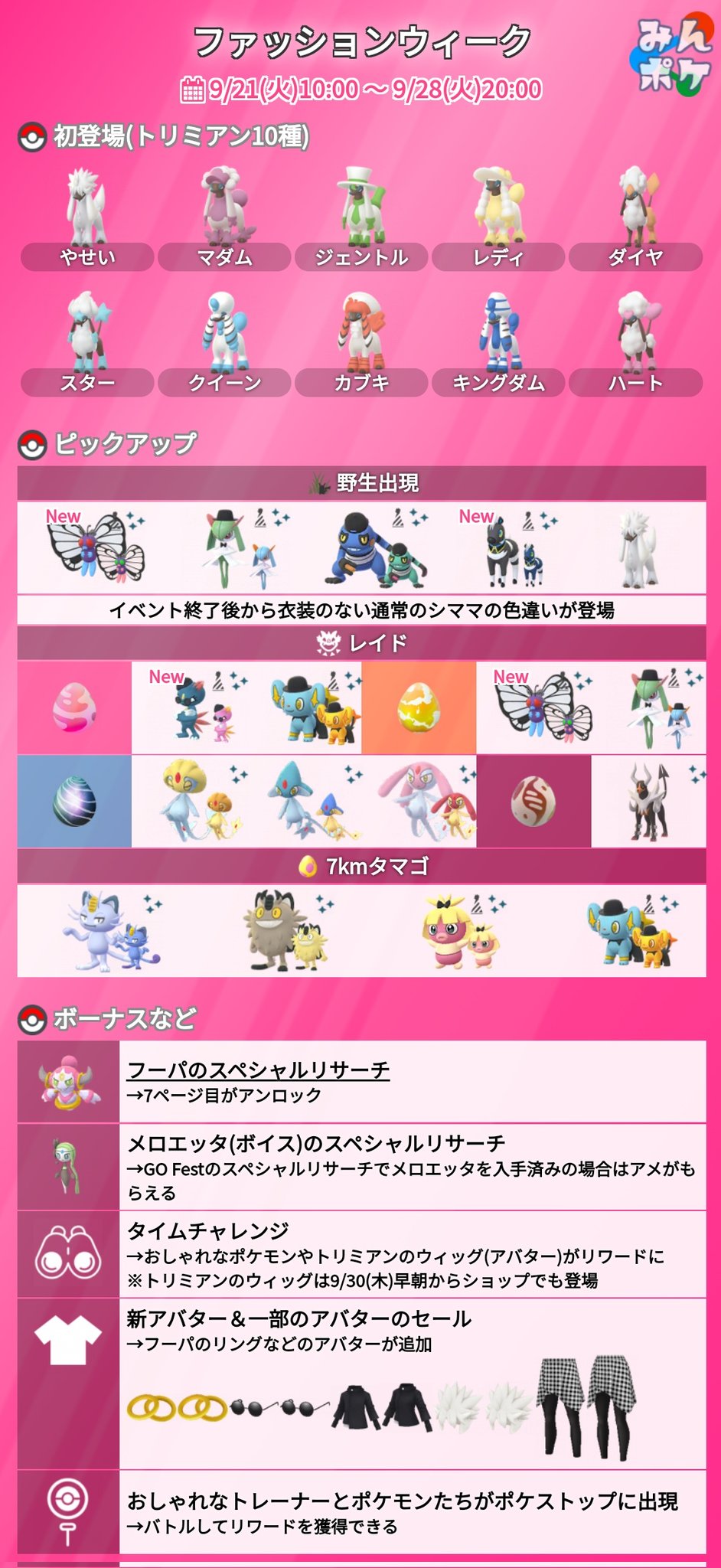 R M ポケモンgo Randmpokego Twitter