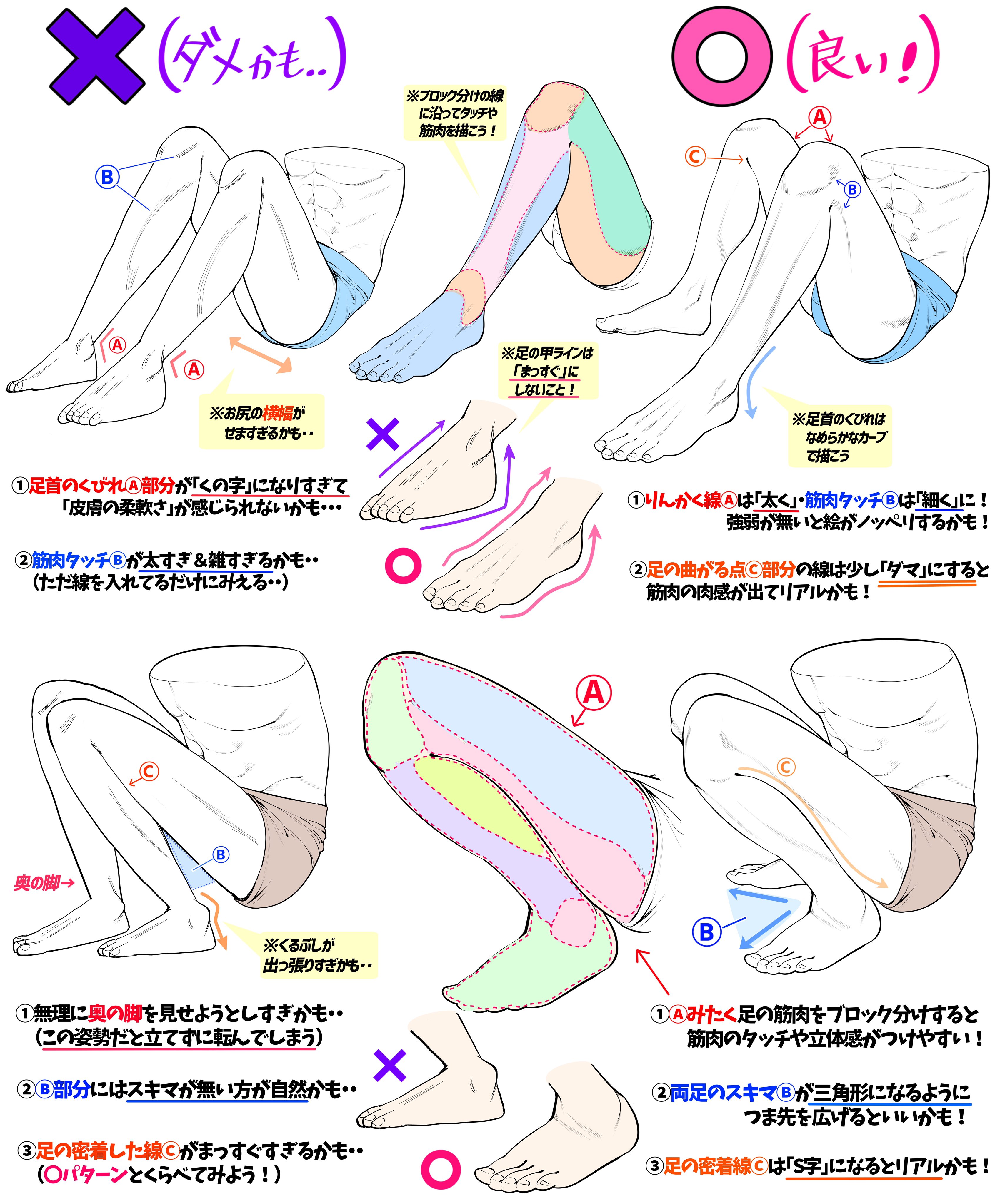 吉村拓也 イラスト講座 筋肉の曲げ方が上達する 足の描き方 T Co W6kkntcp Twitter