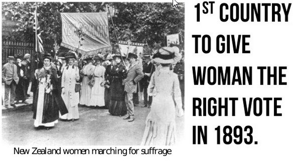 Right to vote. In 1893, New Zealand became the first Country in the World to Grant all women the right to vote. New Zealand became an independent Dominion in 1907. Votes for women in 1901.