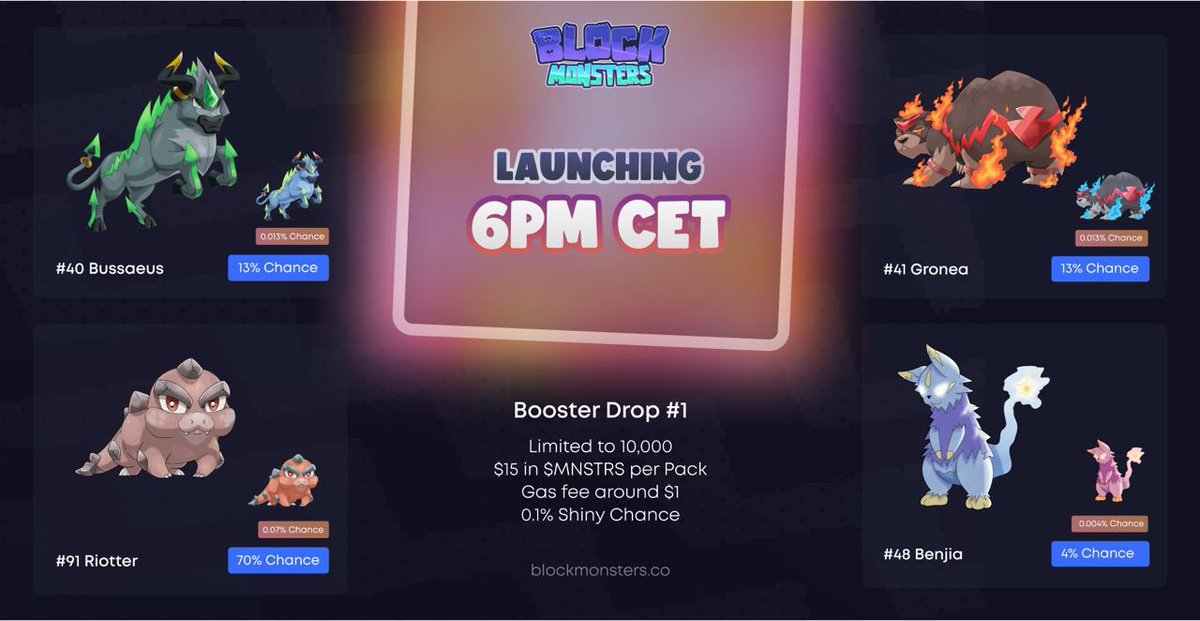 Block_Monsters's tweet photo. TODAY 6PM CET 🚨 Boosterpacks 

The time has come.. We are super excited to announce our first Boosterpack Drop of Blockmonsters today!

- Limited to 10.000
- 15$ in $MNSTRS
- Gas fee around 1$
- Total Blockmons: 4
- Blockmons per Pack: 1
- Shiny Chance: 0.1% https://t.co/197kBCd9VJ