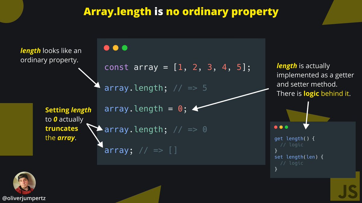 Функции массива javascript. Length js. length в массиве. длина массива array. js array length.
