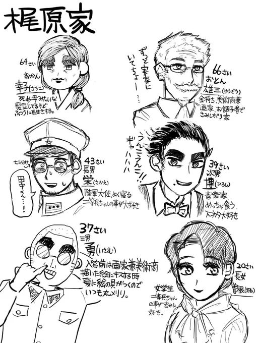 梶原くん家 