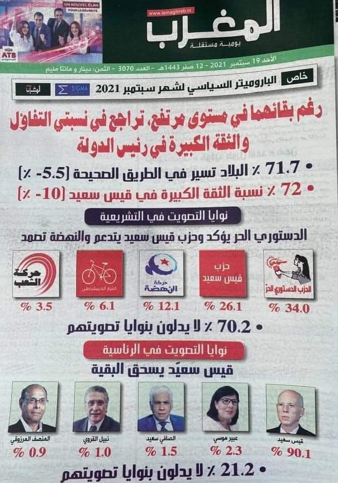 من أنتم 2 tweet media
