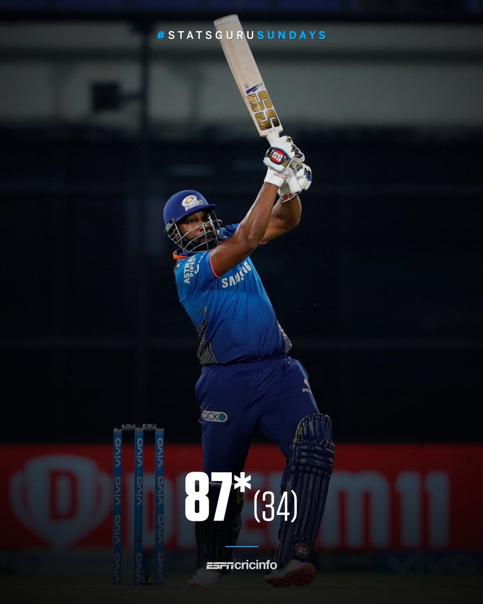 ESPNcricinfo stats tweet media