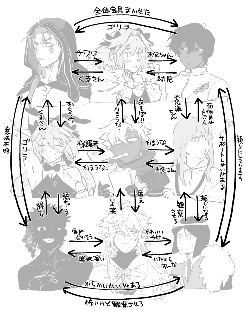 人参カルデア 