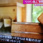 ツイートに含まれる画像
