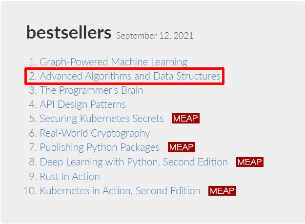 Last week my book, Advanced #Algorithms and #Data Structures, was #2 in @ManningBooks #bestselling #Top10 🥳🎉 And it's been in the Top10 for 20 weeks now!🍾 manning.com/books/advanced… Kudos to #1, Graph-Powered #MachineLearning by @AlessandroNegro - a highly recommended read!👏