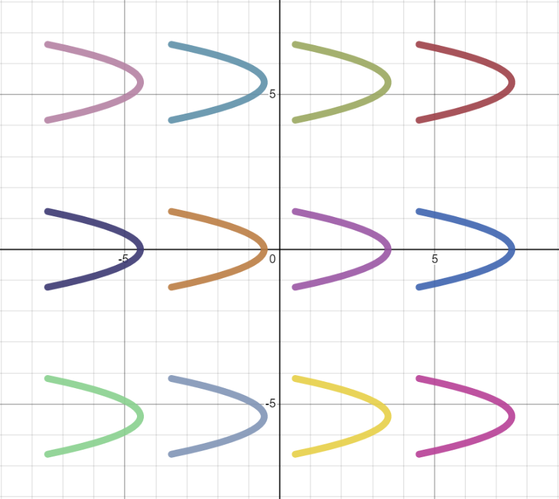 Jason_To's tweet photo. "Certified Math-Lover Boy" (2021) @Desmos https://t.co/kNOnZAsX1c