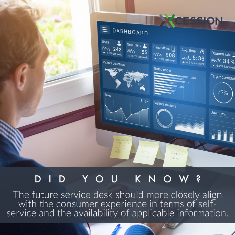 xcessionltd's tweet image. The following are the top three reasons for the drop in ticket volume:

📍 Self-help accounted for 42% of the total.
📍 Employees competency - 34%.
📍 Expertise - 29%.

#Xcession #ITSM #TicketVolume #ServiceDesk #BusinessInnovation