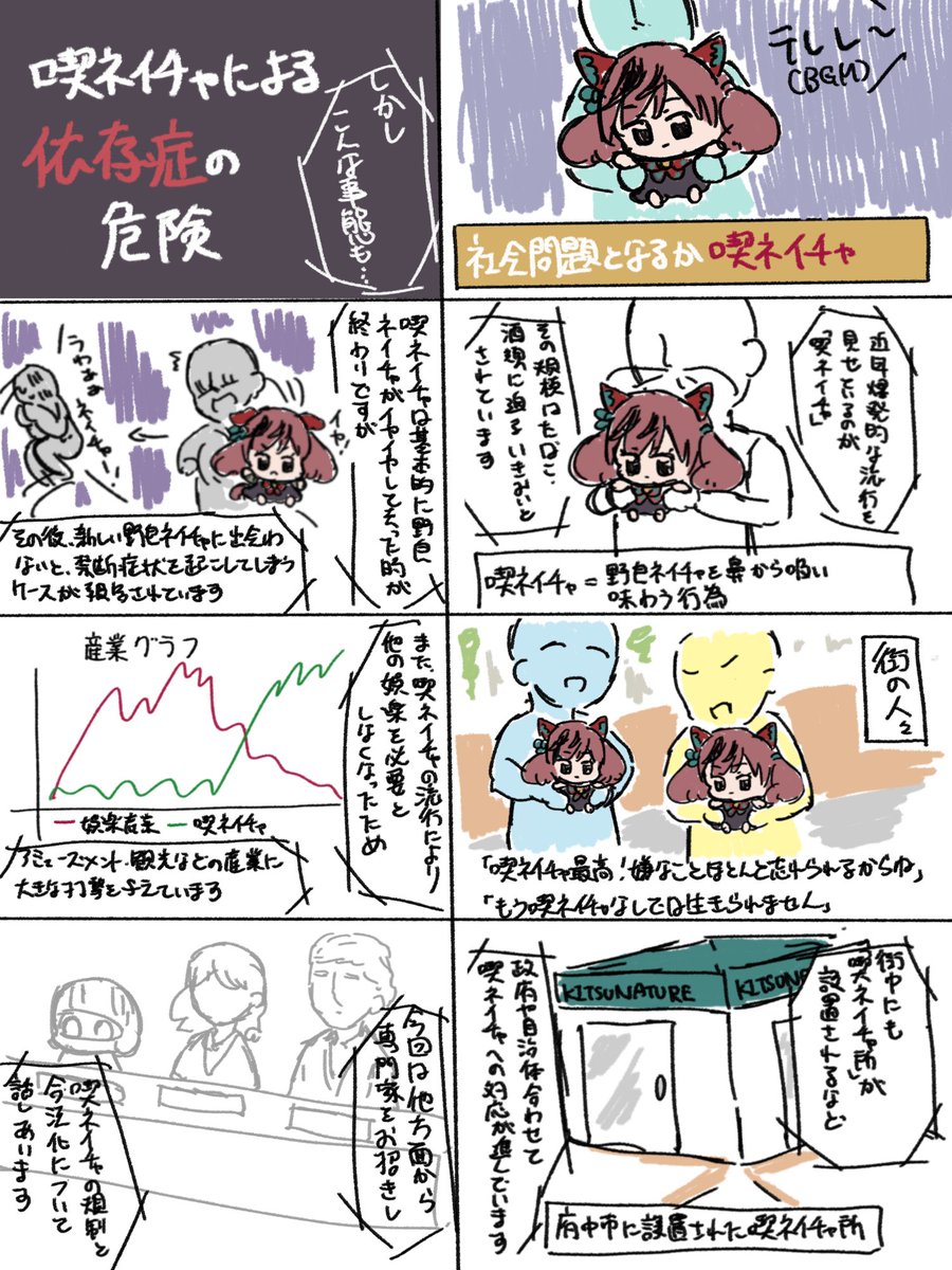 喫ネイチャについて、ニュース番組で取り上げられました。
#ナイスネイチャ 
