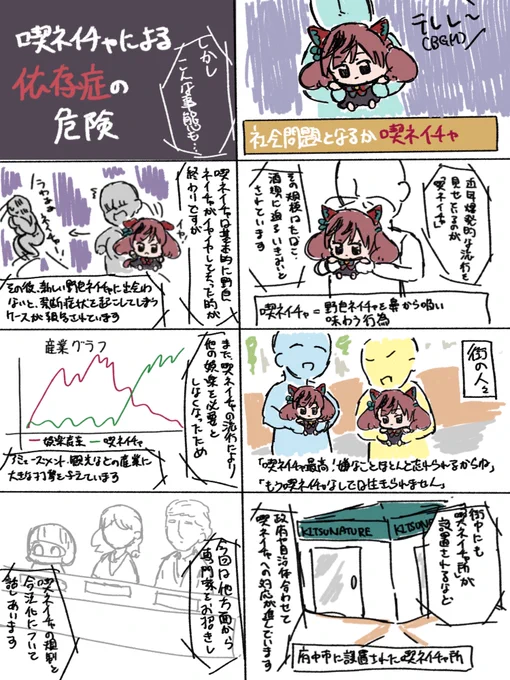 喫ネイチャについて、ニュース番組で取り上げられました。
#ナイスネイチャ 