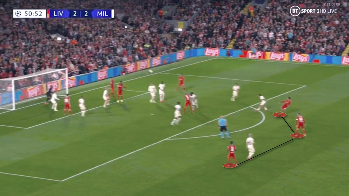 ruangtaktik's tweet photo. 2 gol sepak pojok Liverpool yg identik. Sebelumnya sudah ada peluang dgn skema yg sama di menit 50. 

3 pemain akan jaga di luar box utk 2nd ball. 1 pemain berasal dari opsi short yg ke tengah. Ini juga digunakan utk antisipasi counter attack. https://t.co/JZ0K7qbTVD