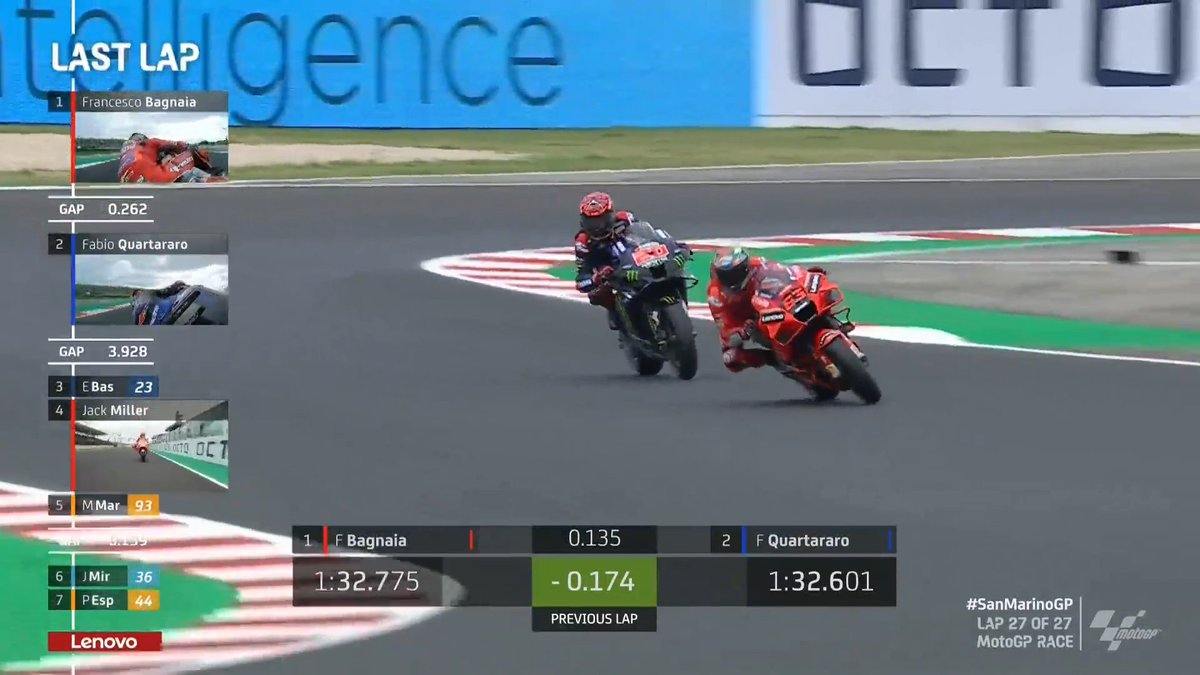 🚨 FINAL LAP! 🚨

<a href="/PeccoBagnaia/">Pecco Bagnaia</a> 🆚 <a href="/FabioQ20/">fabio quartararo</a>

#SanMarinoGP 🇸🇲