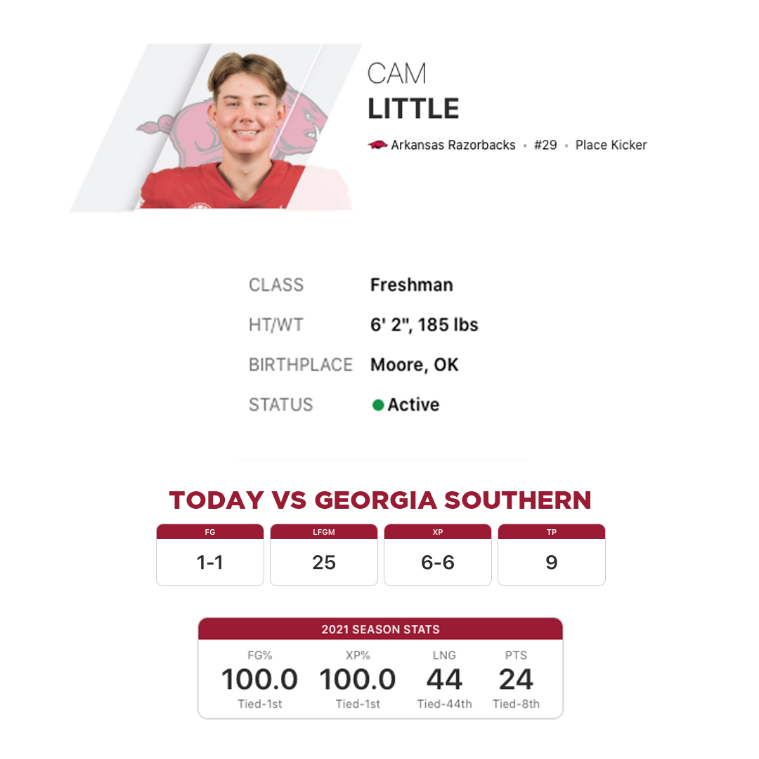 Moore Monthly (@moore_monthly) on Twitter photo Way to stay after it, <a href="/cameronglittle/">Cameron Little</a>! Making that transition to the SEC look easy! <a href="/sabercatsports/">Sabercat Athletics</a> <a href="/GoSouthmooreFB/">Southmoore Football</a> @SouthmooreGold <a href="/MoorePublicSch/">Moore Public Schools</a> Way to stay after it, <a href="/cameronglittle/">Cameron Little</a>! Making that transition to the SEC look easy! <a href="/sabercatsports/">Sabercat Athletics</a> <a href="/GoSouthmooreFB/">Southmoore Football</a> @SouthmooreGold <a href="/MoorePublicSch/">Moore Public Schools</a>
