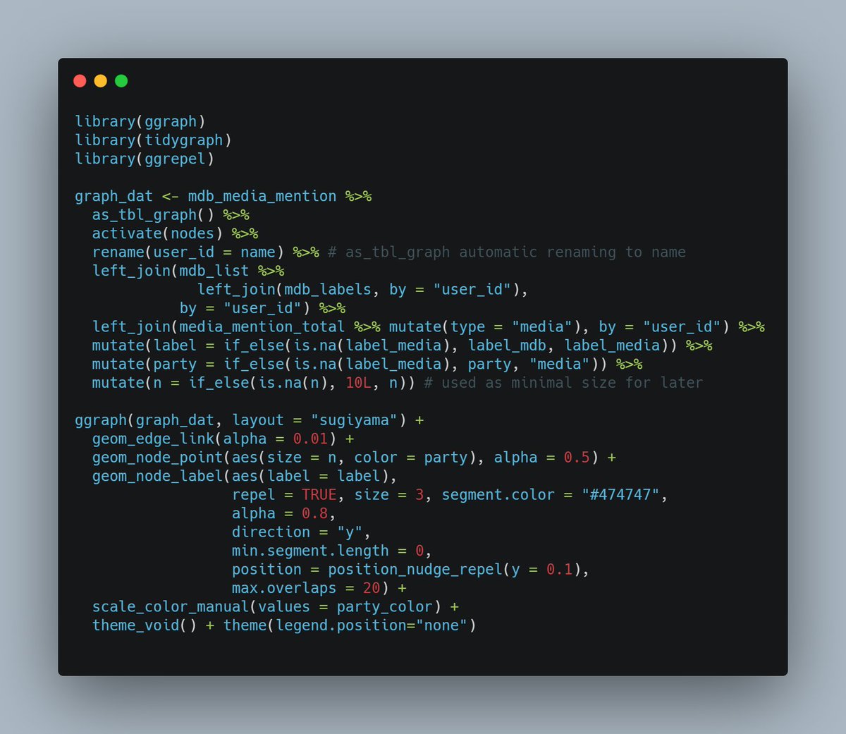 holnburger's tweet image. Mit den Packeten #ggraph und #tidygraph können wir dann einen Graphen erstellen, welcher die Webseiten und die MdBs anhand ihrer Zitationen sortiert und darstellt. Dafür nutzen wir den Sugiyama-Algorithmus. What? Dazu gleich mehr.