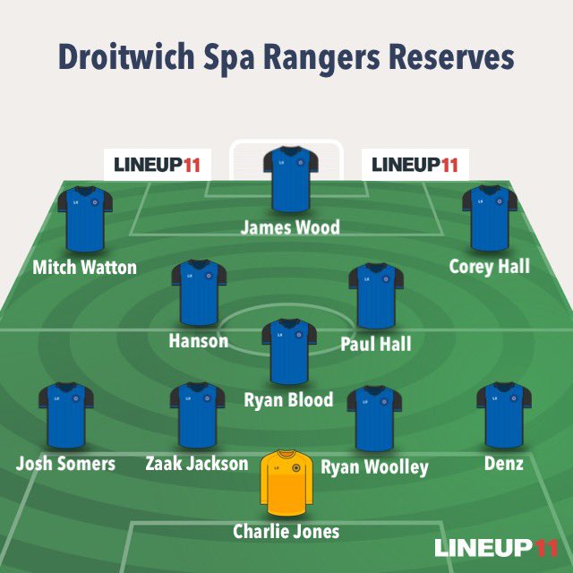 Droitwich Spa Rangers Reserves tweet media