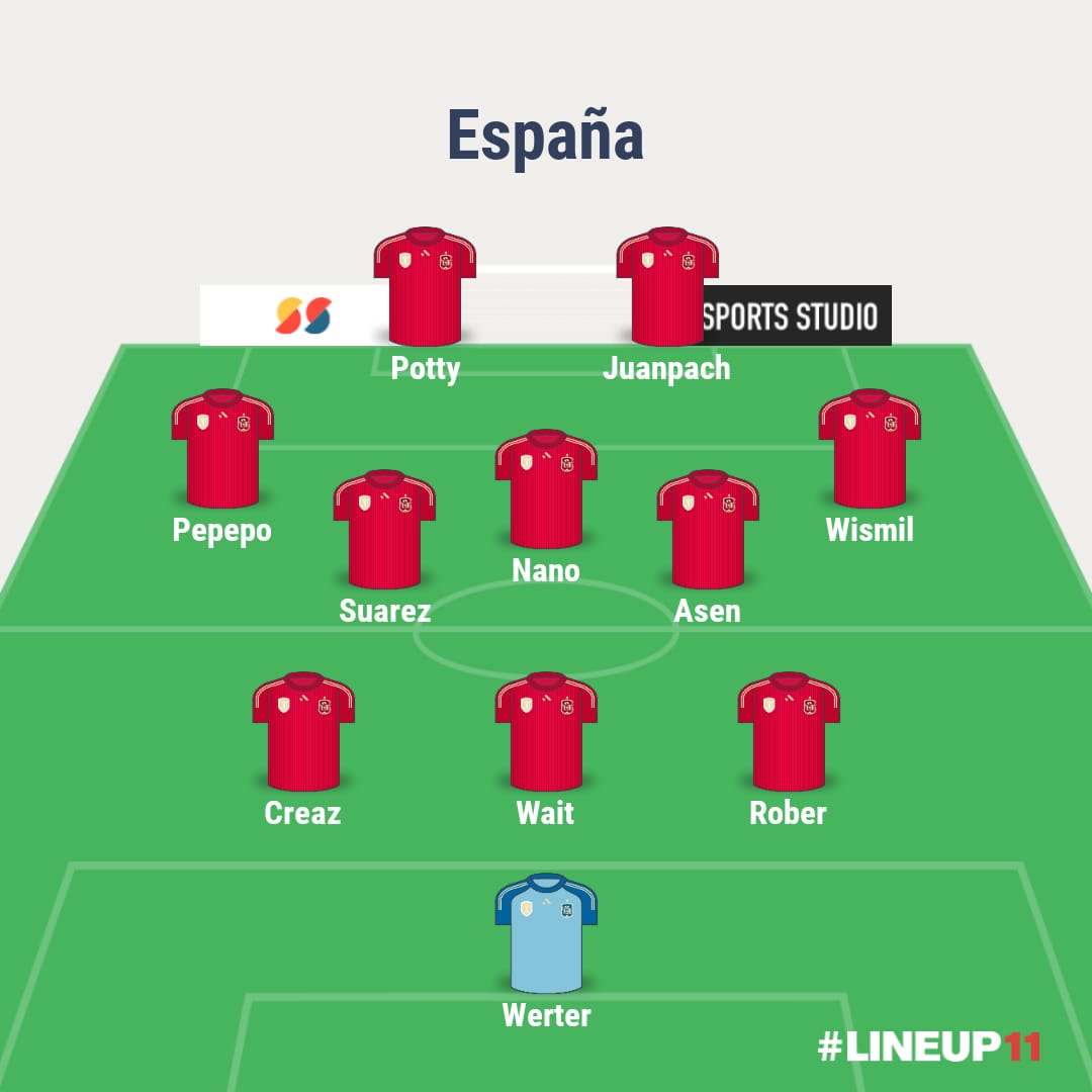 Ni Mundial, ni Eurocopa, ni la Champions... lo que vale es la Summer Cup. Última jornada por el campeonato del Universo.
23:30 -> España - Méjico. 
Por un FIFA 22 PC da RT + tu predicción.
--> Resultado y Goleadores de España. 

Twitch.tv/Juanpach9