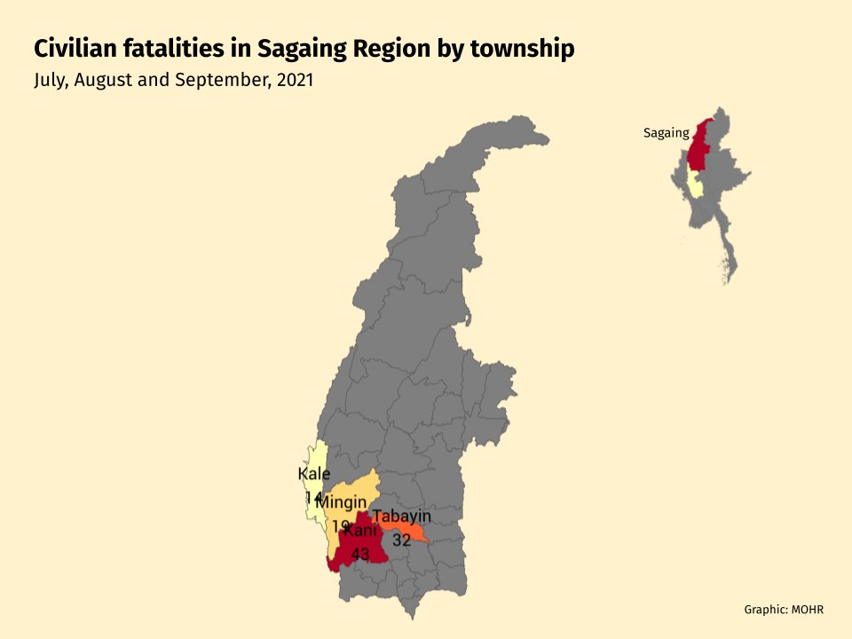 aung_myo_minn's tweet photo. Human rights violations in #Sagaing and #Magway regions (July, August and September 2021)

Extracts from "Update on human rights situations in Sagaing and Magway regions" report submitted to @UN_HRC by the Ministry of Human Rights of @NUGMyanmar today

#WhatsHappeningInMyanmar https://t.co/p4nrfkaf46