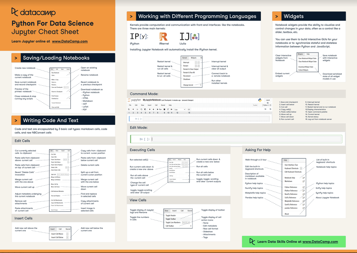 DataCamp's tweet image. This Jupyter Notebook cheat sheet will help you find your way around the well-known notebook app. bit.ly/3z0ZuXj
#Jupyter #JupyterNotebook #ProjectJupyter #Python