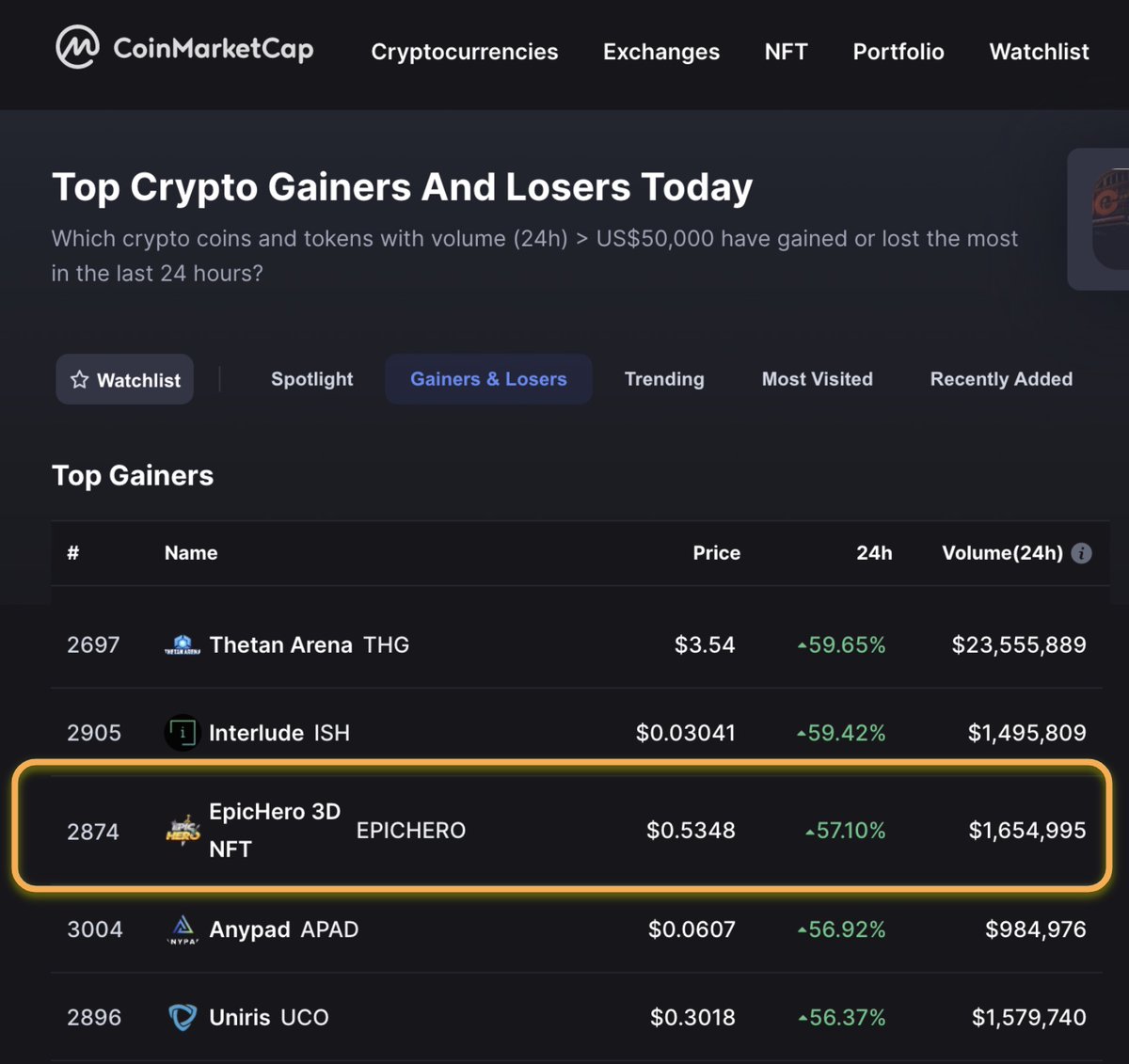 Didnt report crypto gains 100 Didnt report crypto gains 100 betting shop manager jobs