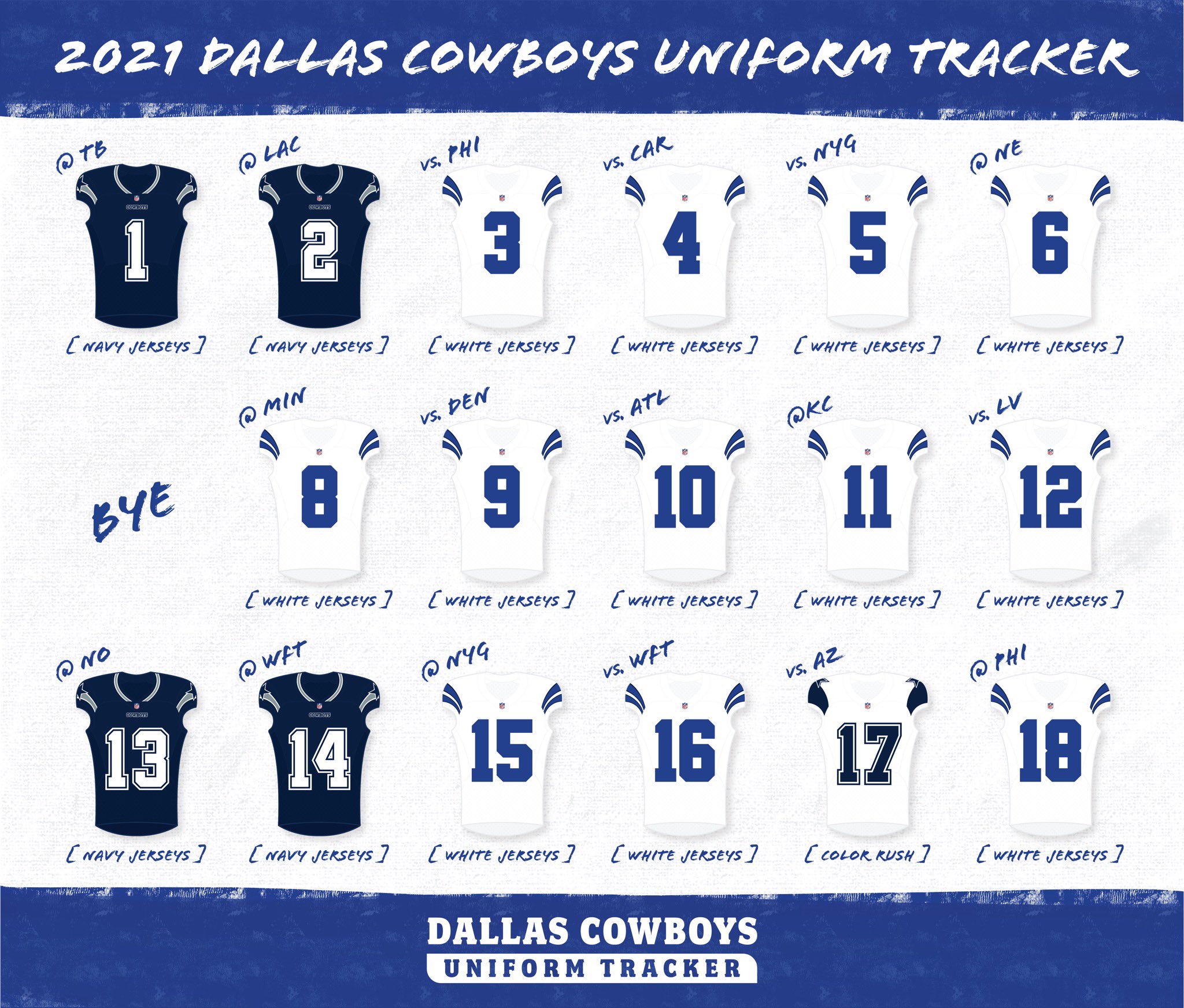 Dallas Cowboys Uniform Tracker on X: 🔵 The 2021 Uniform Schedule