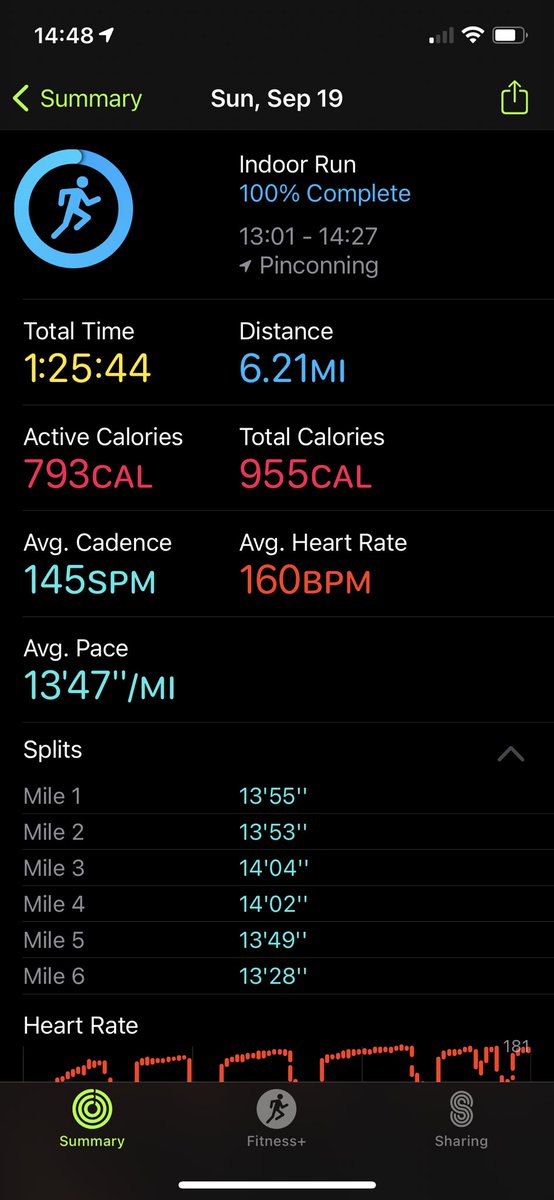 AmandaKay1983's tweet photo. So today I participated in the #GuinnessWorldRecords #virtual10k by doing the #ewrunning 10k. Excited to be a part of this attempt https://t.co/TO0OwfyyjC