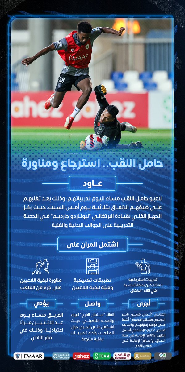 Alhilal_FC's tweet photo. 📄 حامل اللقب.. استرجاع ومناورة ⚽️💙

#انفوجرافيك_الهلال
#الهلال https://t.co/lVqaUrkB2H