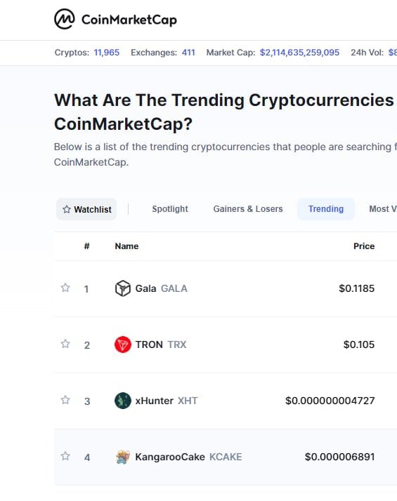 😍KCAKE CMC continuous trend Top 4, 🎖KCAKE popularity continues to rise🚀🚀
#BNB #BinanceSmartChain #BSC #PancakeSwap