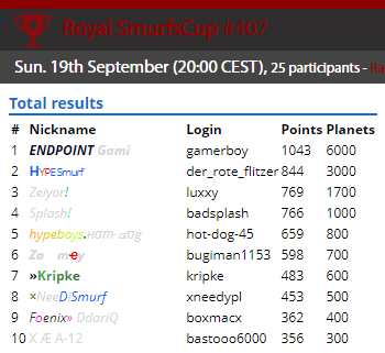 SmurfenNet tweet media