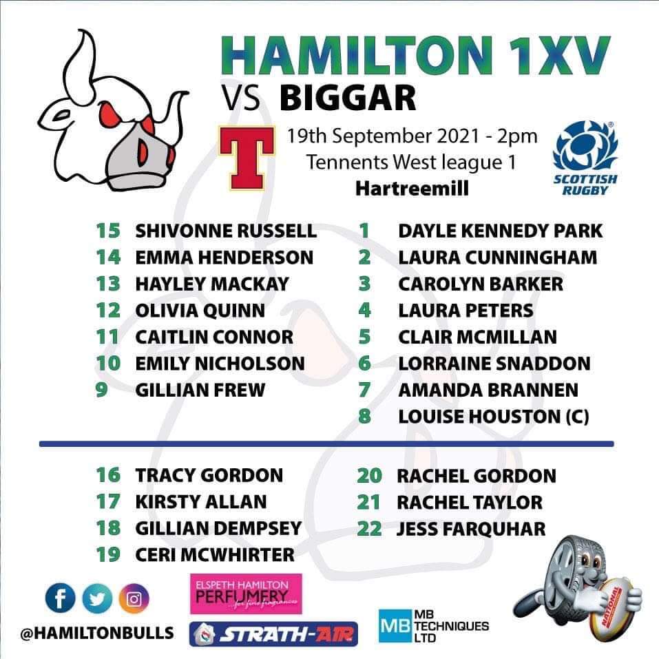 g_frew's tweet photo. Great to be back out playing with @HamiltonBulls Ladies 1XV. Not the game we hoped for and disappointing result. However, 3 more newbies today. Nice to socialise too. #buildingcohesion https://t.co/8r3mnaJUnX