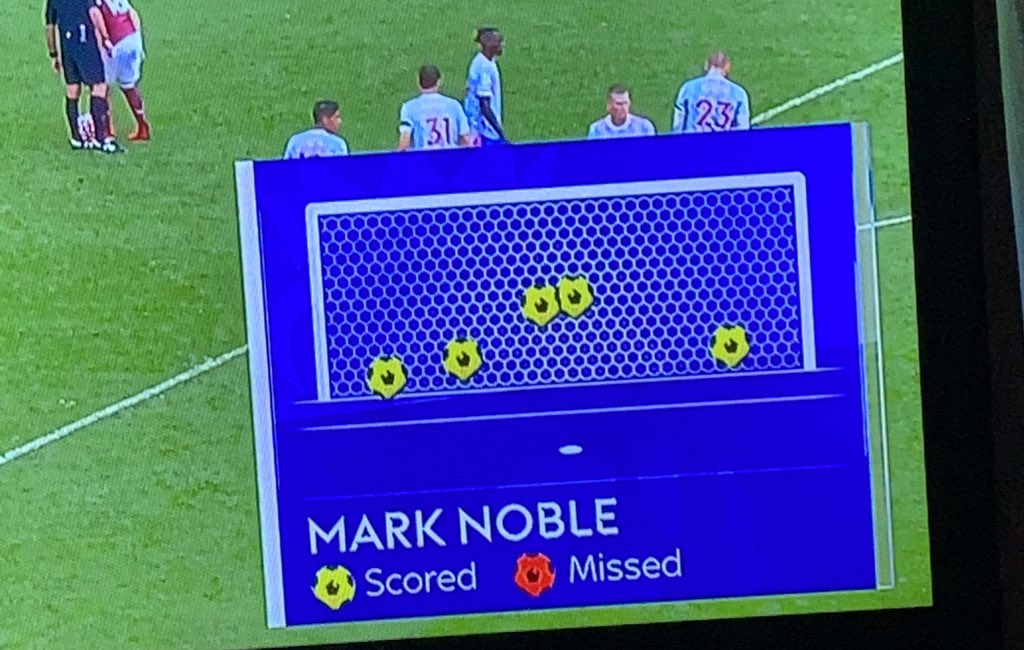 football that didn’t go according to plan tweet media