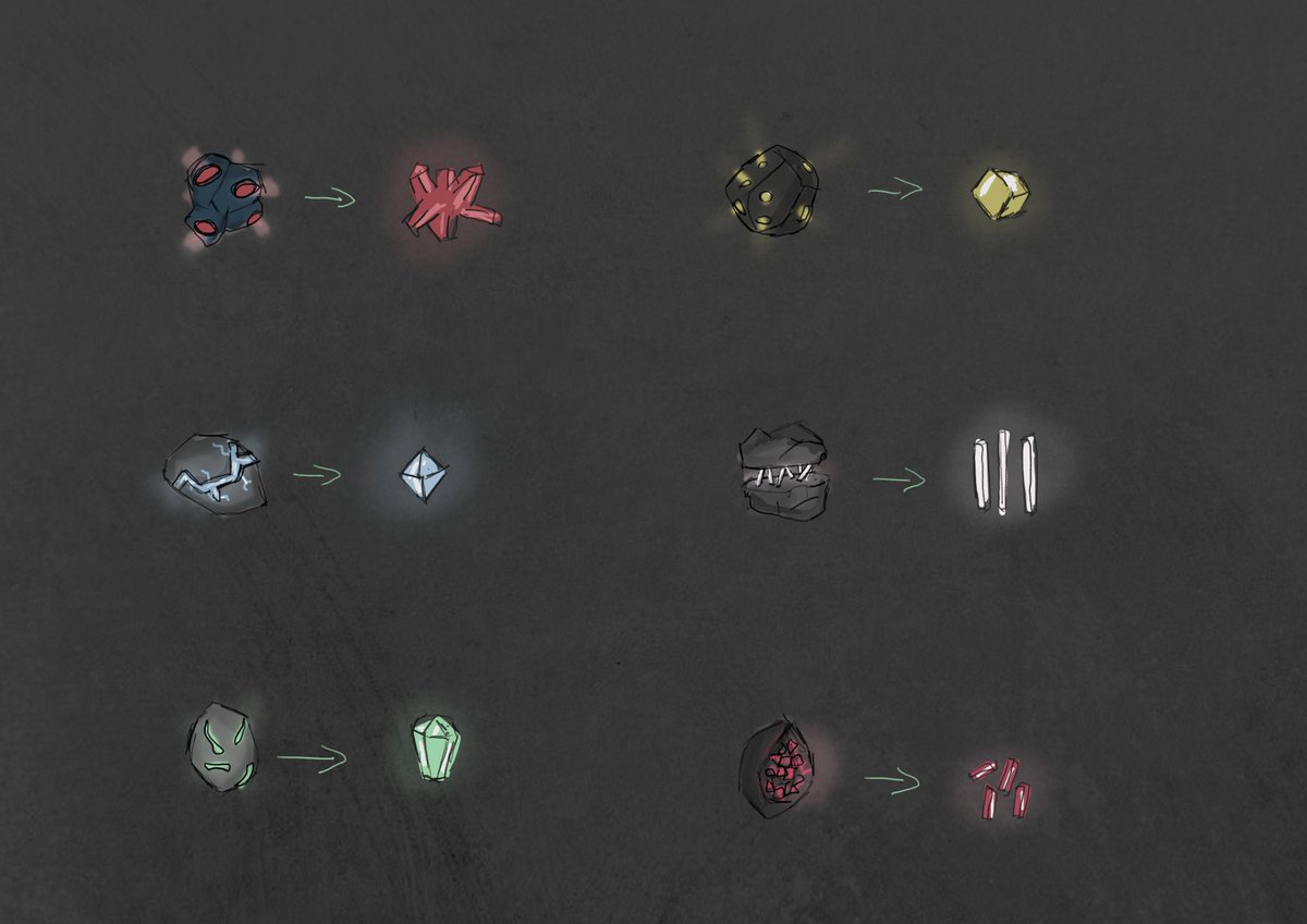 AstralAdventur1's tweet photo. A look at some of our item concepts...

#indiegames #IndieGameDev #gamedev #tranzfuser https://t.co/0A5idc7zER