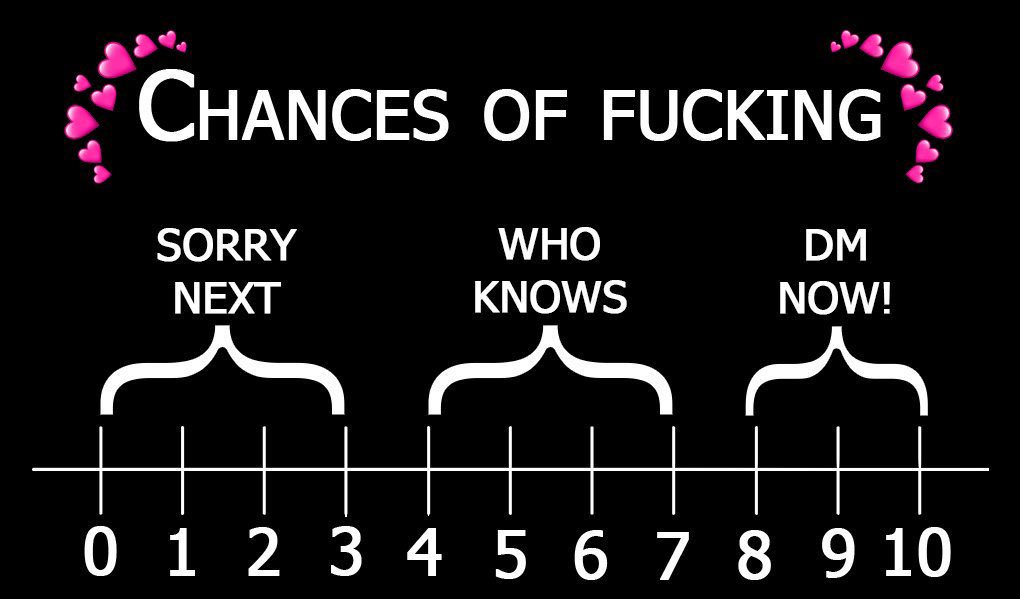 MegaRazorByte's tweet image. "Who knows"