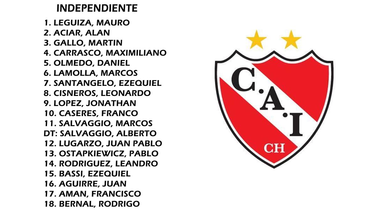 de10deportes's tweet photo. Desde las 16 hs. Independiente recibe a Desamparados de San Juan https://t.co/GKs233fHR5