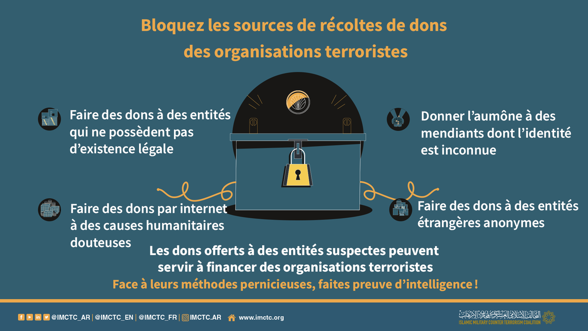 imctc_fr's tweet photo. Contribuez à réduire les sources financement des organisations terroristes en évitant de faire des dons à des entités suspectes. Pour ne pas tomber dans le piège du financement d’organisations terroristes, la vigilance de chacun est indispensable!
#SoisIntelligent https://t.co/3HYk1HW9vy