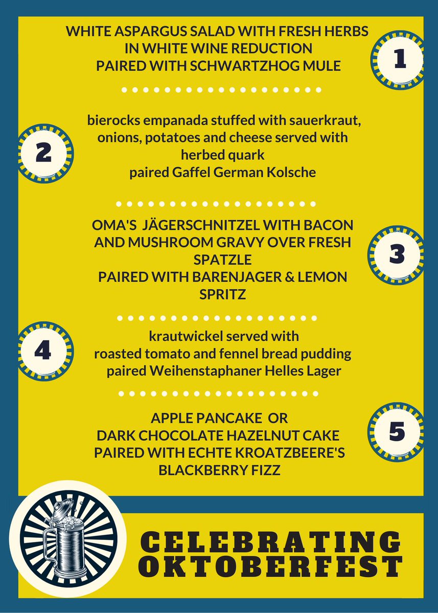 We have a few spots left for Date Night on Thursday, September 30th! Enjoy a dinner for two for $75 per couple which includes 5 courses with drinks included. Indoor &amp; Outdoor Seating will be available too! Email us at info@shortleashhotdogs.com to RSVP.