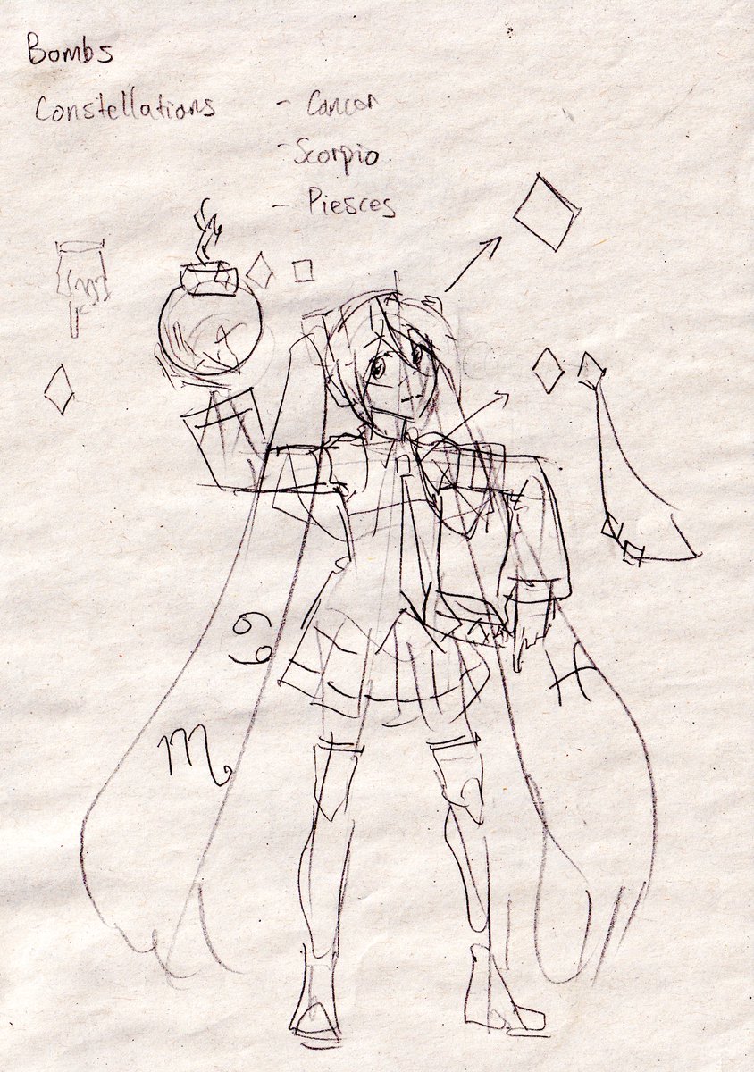 The Sketch. For the context, today I tried to implement the Wingdings typeface characteristic with the Hatsune Miku module. 