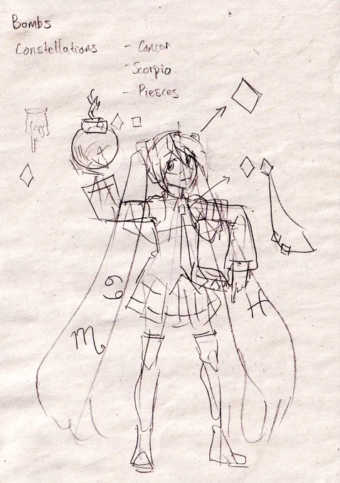 The Sketch. For the context, today I tried to implement the Wingdings typeface characteristic with the Hatsune Miku module. 
