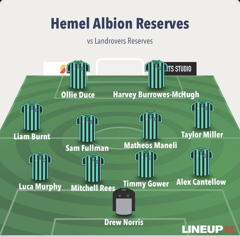 Start XI from today’s game against @landrovers reserves. Avg age bang on 19 yo 😳😳

⚽️🟢⚫️

#UpTheAlbion
#Alltheboys
@hemelalbion
@thedesigngang <a href="/spivey4sport/">PETER SPIVEY LTD</a>
@Tolbpub #klinsellbuildingcontractors #SidequestTgc