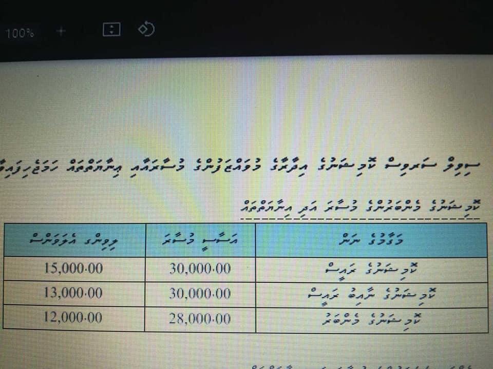 ސިވިލް  ސާރވިސްވެސް  ވަކި  ބަޔަކަށް  15،000  ލިވިން  އެލަވަންްސް،  ދެން  ތިބޭ  މީހުންނަށް  0.  މީ  ކޮންކަހަލަ  އަރަތެއް  ބާ؟
<a href="/presidencymv/">The President's Office</a> <a href="/ibusolih/">Ibrahim Mohamed Solih</a> <a href="/cscmaldives/">Civil Service Commission of the Maldives</a> <a href="/igmhmv/">IGMH</a> @mna_nurses <a href="/MaldivesHPU/">Maldives Health Professionals Union (MHPU)</a> <a href="/MvSpokesperson/">Heena Waleed</a>