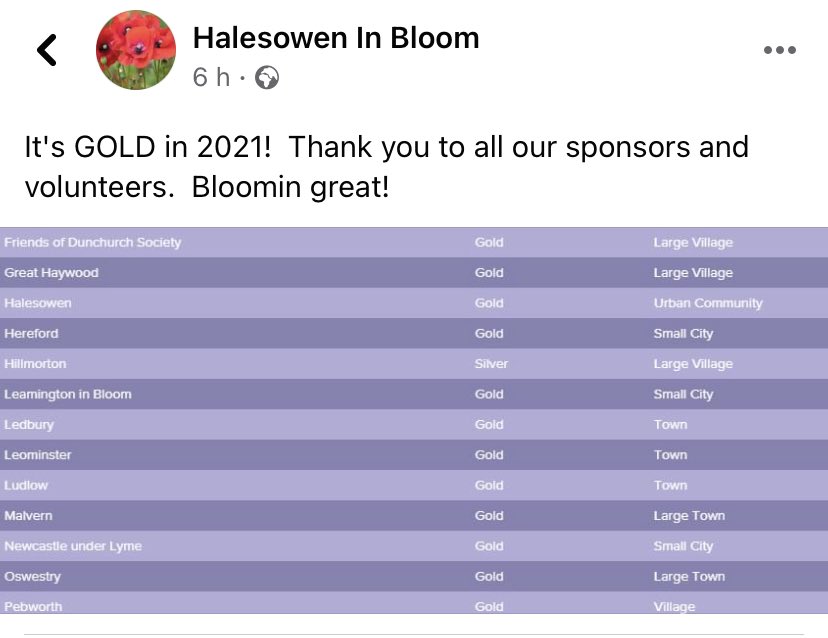 HalesowenBID's tweet image. It’s a GOLD this year !!! 
Well done to all involved, sponsors, volunteers and members of the public 👏👋 
Fantastic result for the town 🙂
@HalesowenBloom @Cornbow