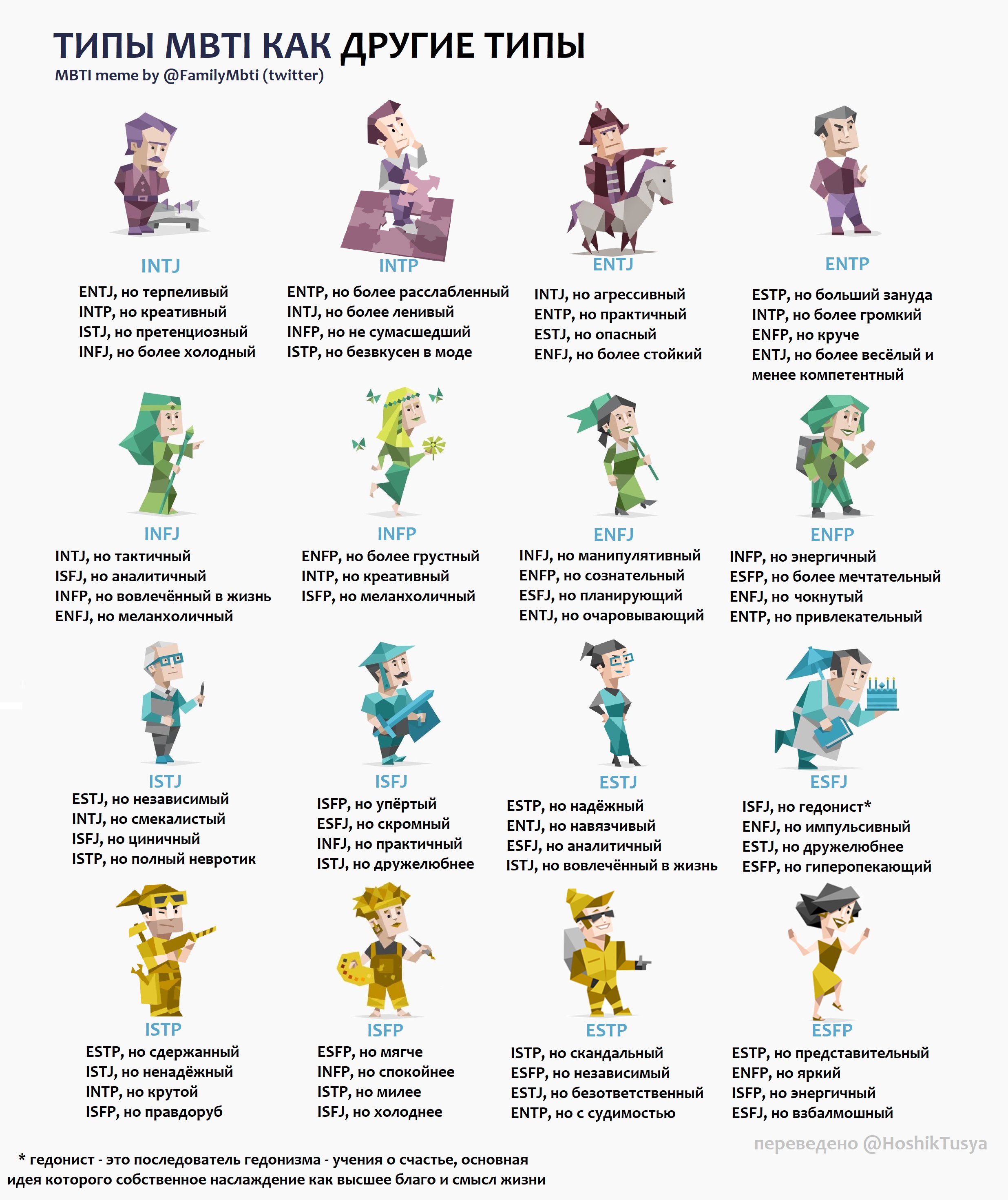 16personality Twitter Search Twitter