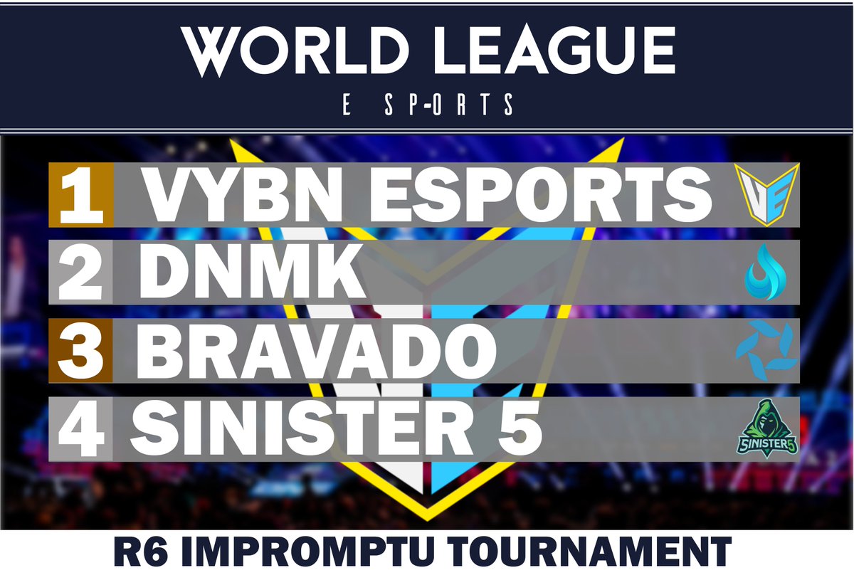World League Esports (worldleagueesp) Twitter