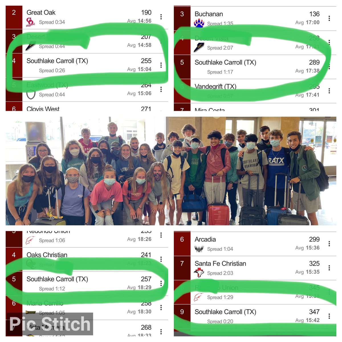 <a href="/CarrollCXC/">Carroll XC</a> veini, vedi, vinci. Two 5th place finishes, a 4th and a 9th place finish. Not too shabby for a National Showcase. #DragonsInCali #DragonsCare #DragonStrong <a href="/Carrollisd/">Carroll ISD</a> <a href="/CarrollHigh/">Carroll High School</a> <a href="/SLCAthletics/">Carroll Dragons</a>