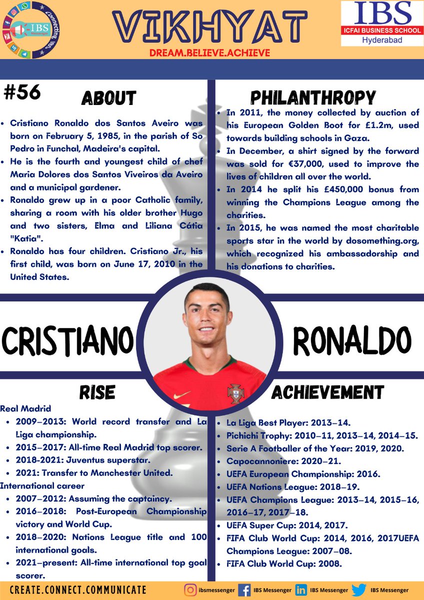 IbsMessenger's tweet photo. If you think you’re perfect already, then you never will be. - CRISTIANO RONALDO

#𝗧𝗲𝗮𝗺𝗩𝗶𝗸𝗵𝘆𝗮𝘁
#𝗧𝗲𝗮𝗺𝗜𝗕𝗦𝗠𝗲𝘀𝘀𝗲𝗻𝗴𝗲𝗿
#𝗖𝗼𝗻𝗻𝗲𝗰𝘁𝗶𝗻𝗴_𝗜𝗕𝗦 https://t.co/Mh7bQMn19K