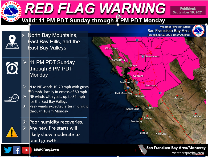 NWSBayArea's tweet photo. Updated image with all current Red Flag Warnings across NorCal. #RedFlagWarning https://t.co/bEJ5OCjcc1