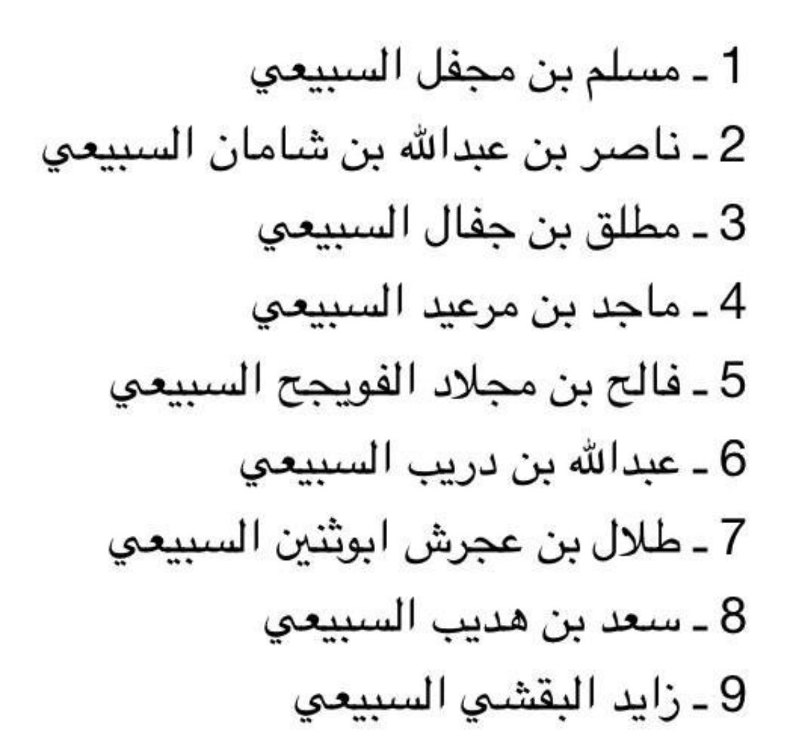 فرسان قبيلة سبيع الذين شاركوا في فتح الرياض ضمن ستون رجلا تحت راية الملك عبدالعزيز طيب الله ثراه ..