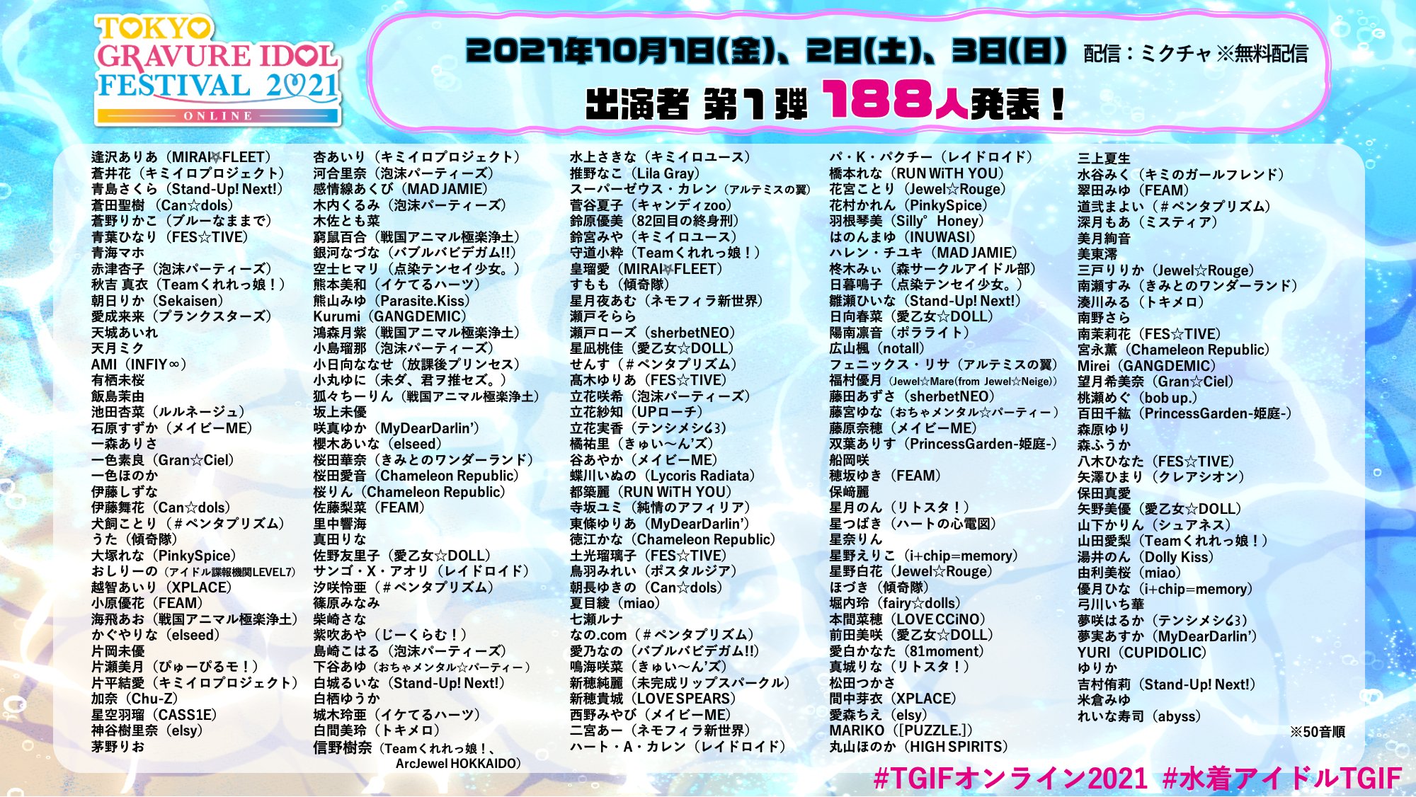 きゃんどるず Twitter Search Twitter
