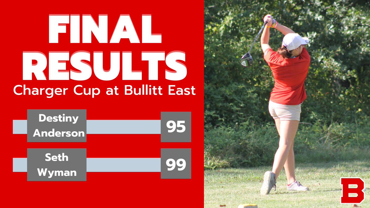 Results from yesterday's match at Bullitt East. Way to go Destiny and Seth!