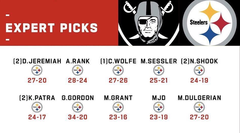 RaiderPosts's tweet image. eXpErT pIcKs. #Raiders